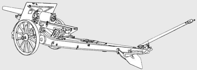 Drawing of 120 mm wz.1878/09/31 gun from a military manual