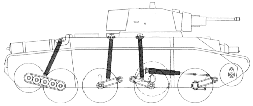 10TP tank suspension