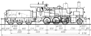 Ti3 locomotive dimensions.