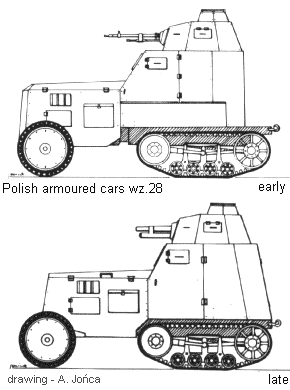 Production variants of armoured car wz.28 [source 2]