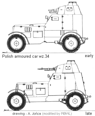 Samochód pancerny wz.34 - model wcześniejszy i późniejszy. (Rysunek - źródło 2)